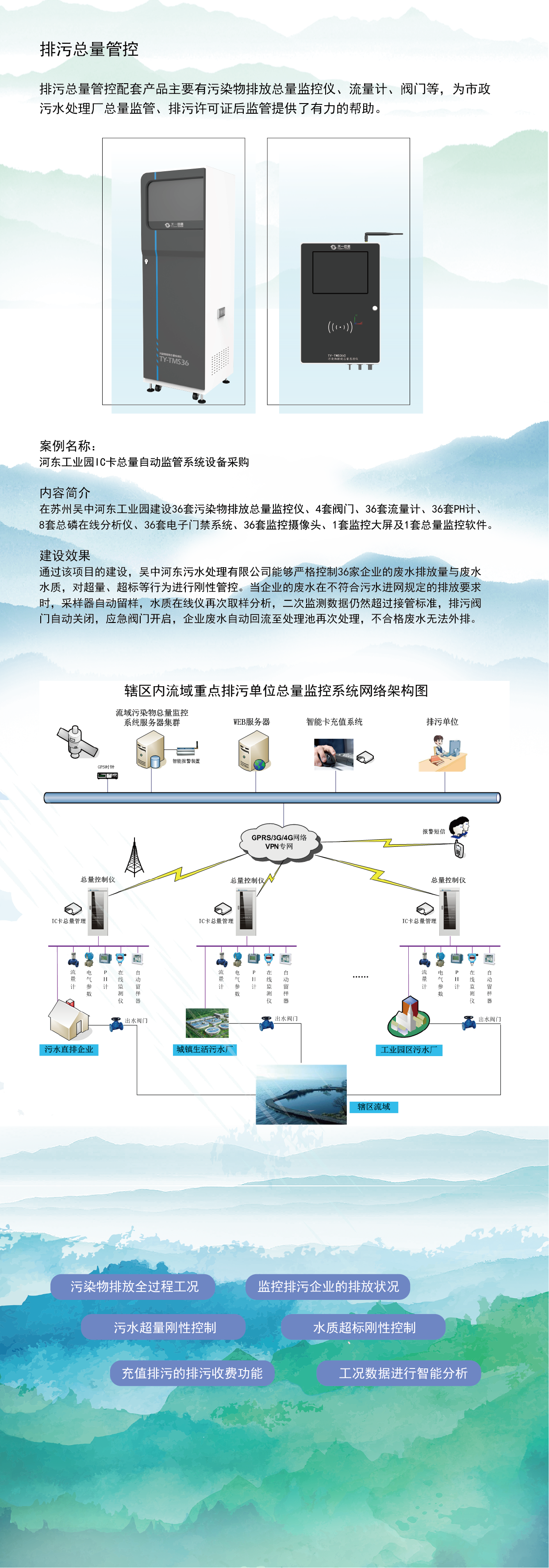 总量仪.png